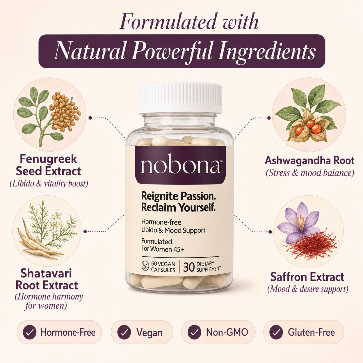 Nobona™ Libido Restore