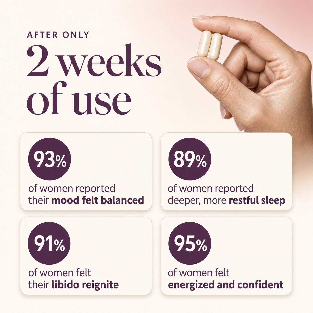 Nobona™ Libido Restore