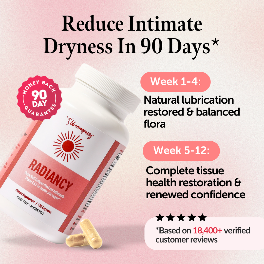 Radiancy 90 Day Guarantee